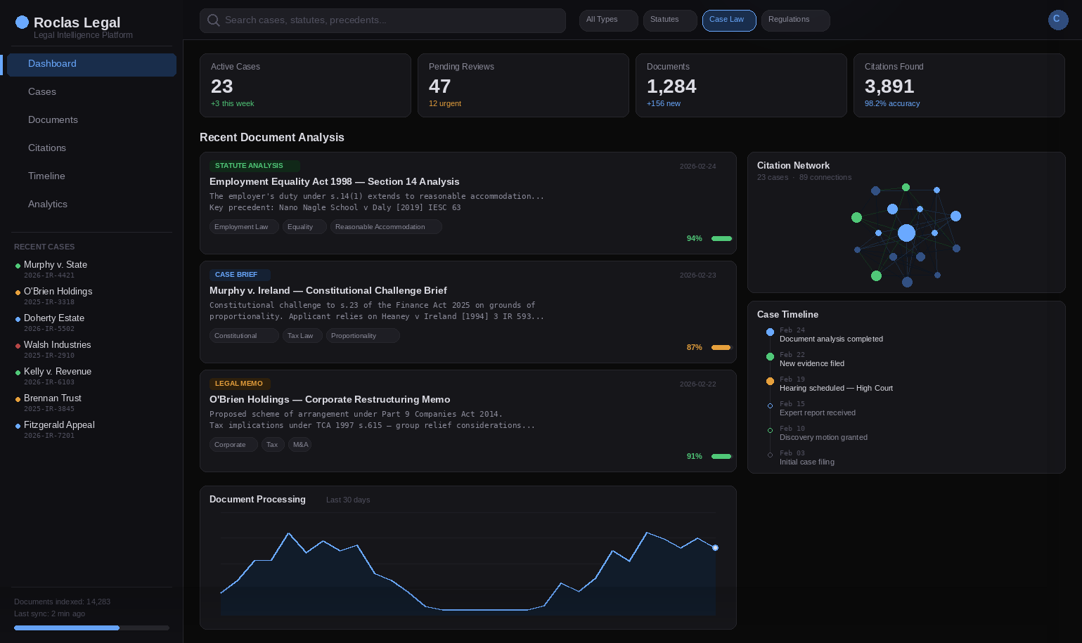 Roclas Legal — AI Case Analysis